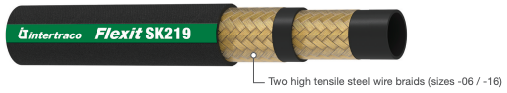 Two wire braid compact hose